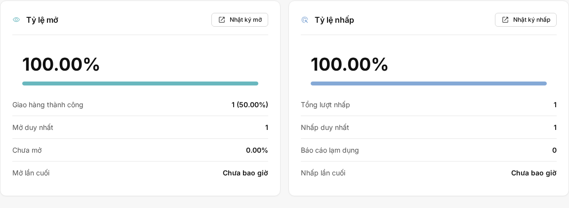 Đọc báo cáo email Tự động hóa — detail
