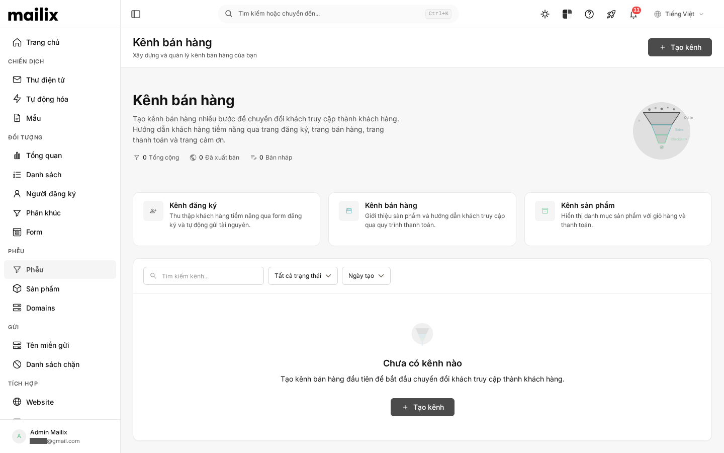 Tổng quan Phễu — list